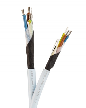 Supra LoRad MkII - niskoradiacyjny kabel zasilający